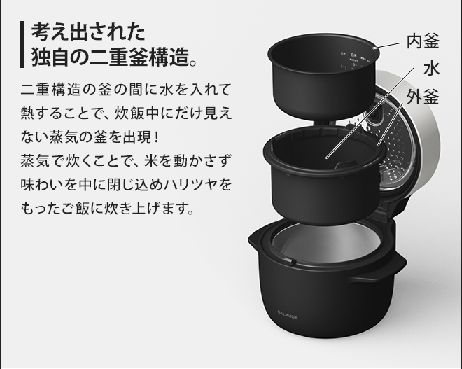 BALMUDA The Gohan | セレクトショップ・AQUA（アクア）