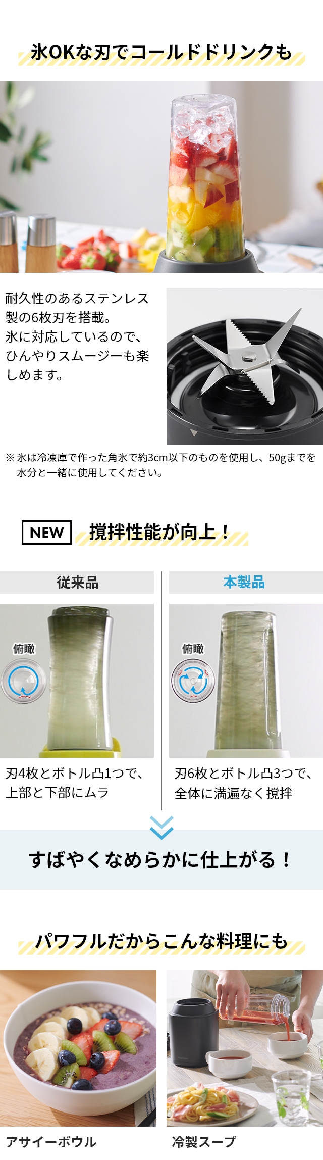 ビタントニオ マイボトルブレンダー VBL-70 ミキサー スリム 小型