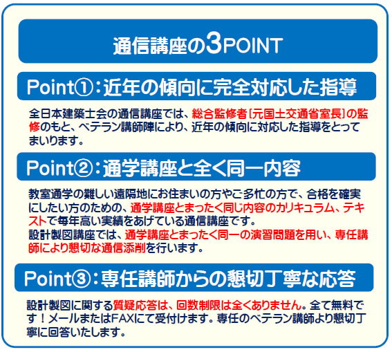 二級建築士｜令和9年度｜設計製図｜通信講座｜全日本建築士会の建築士講座