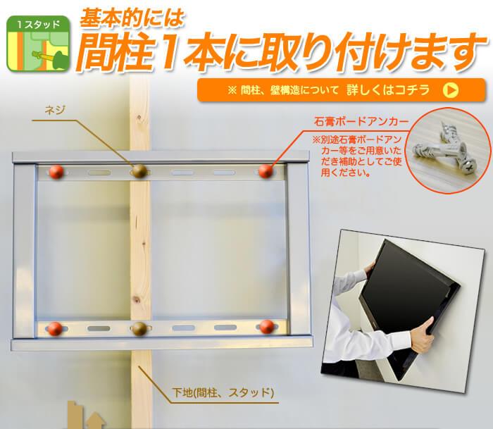 TVセッタースリム GP104 Sサイズ (26～46インチ対応)のまとめ買い