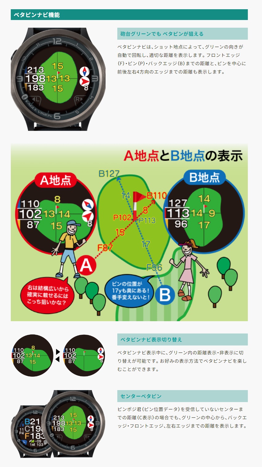 EAGLE VISION イーグルビジョン watch ACE PRO ウォッチエースプロ