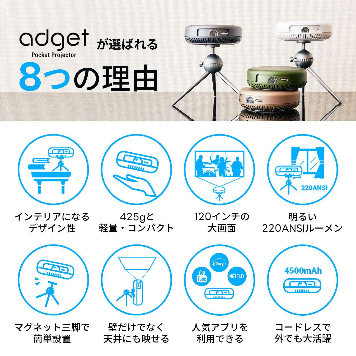 Adget Pocket Projector (アジェット ポケットプロジェクター