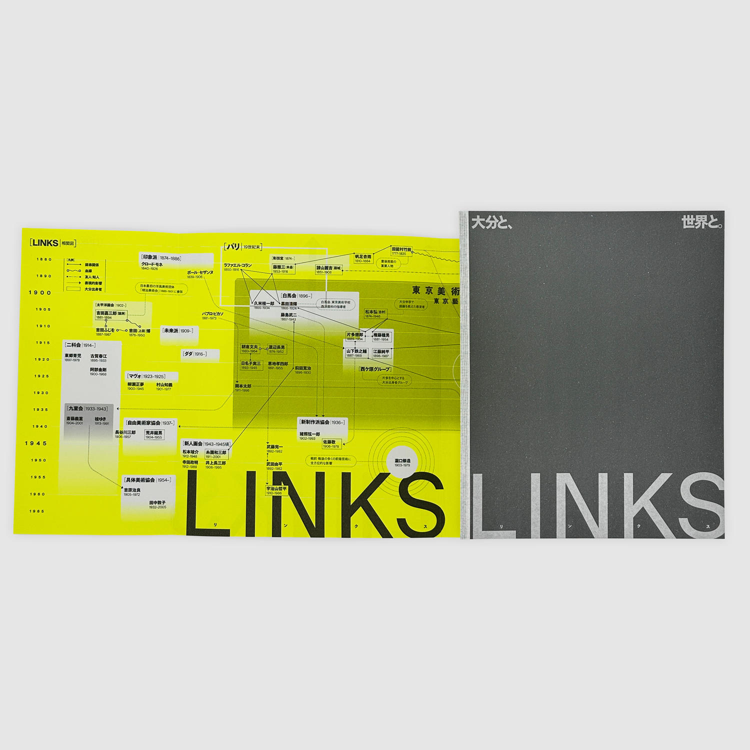 展覧会図録】 LINKS展図録 大分県立美術館監修 大分県立美術館 監修