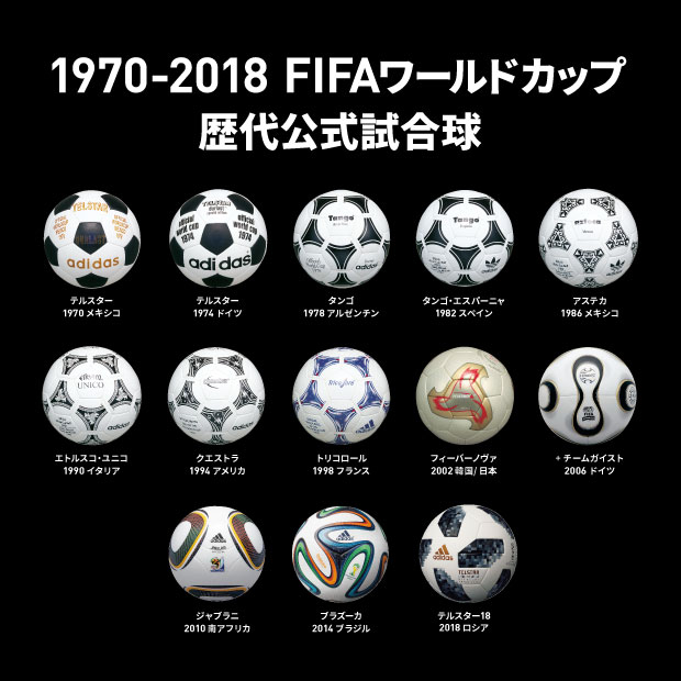 アル・リフラ プロ 公式試合球 ソーラーオレンジ | ゲキサカFCストア