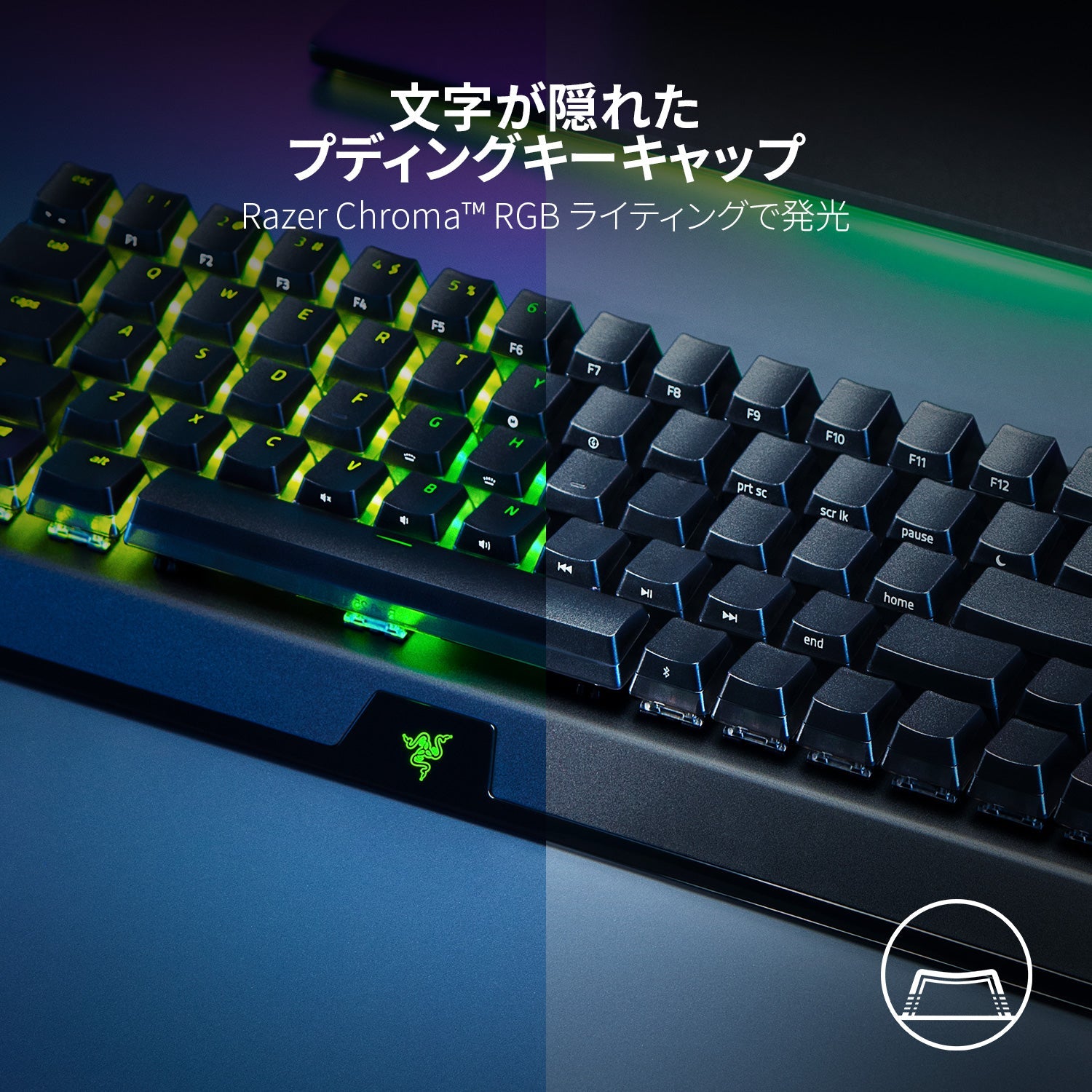 Razer BlackWidow V3 Mini HyperSpeed Phantom Pudding Edition Green