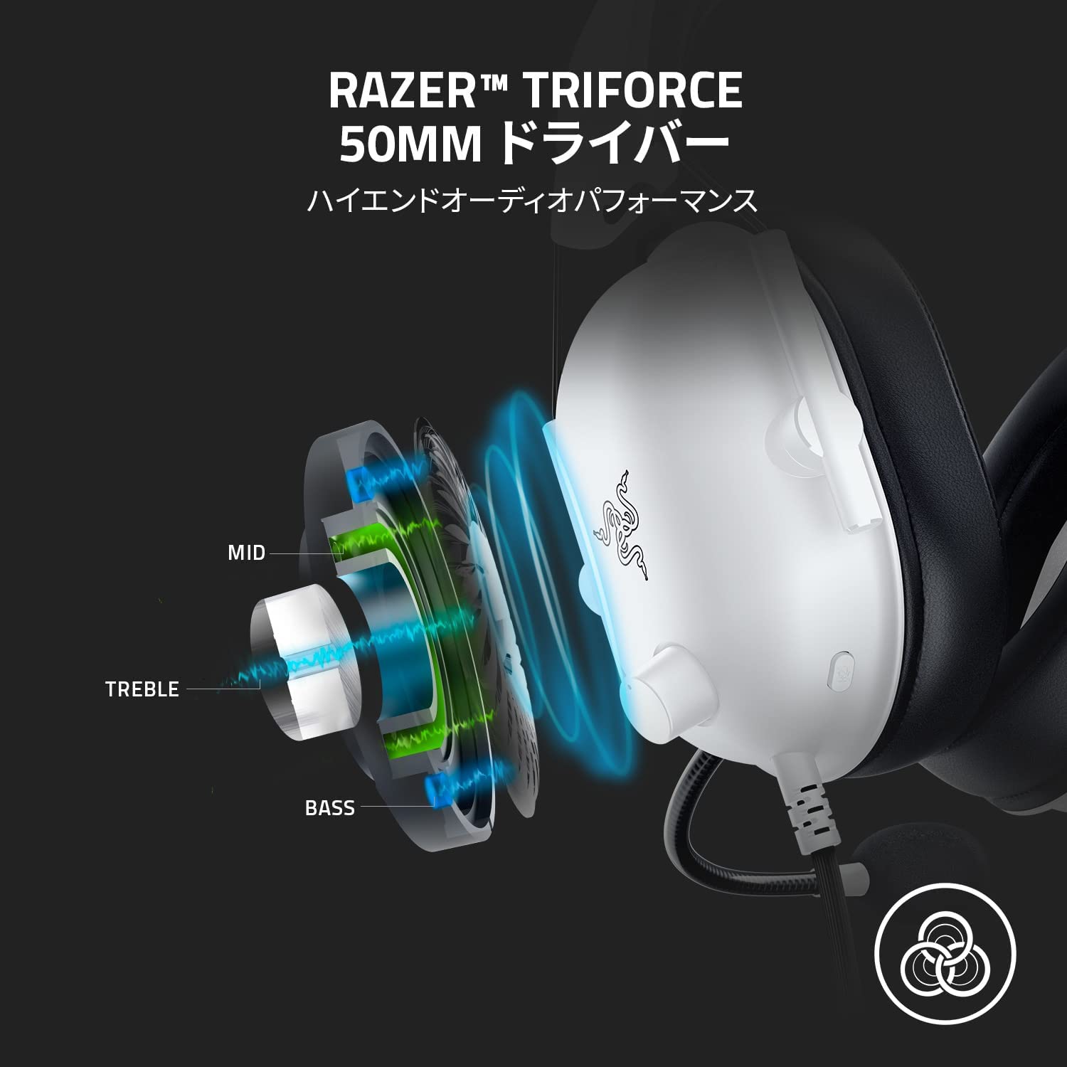Razer BlackShark V2 X White Edition ブラックシャーク ブイツー