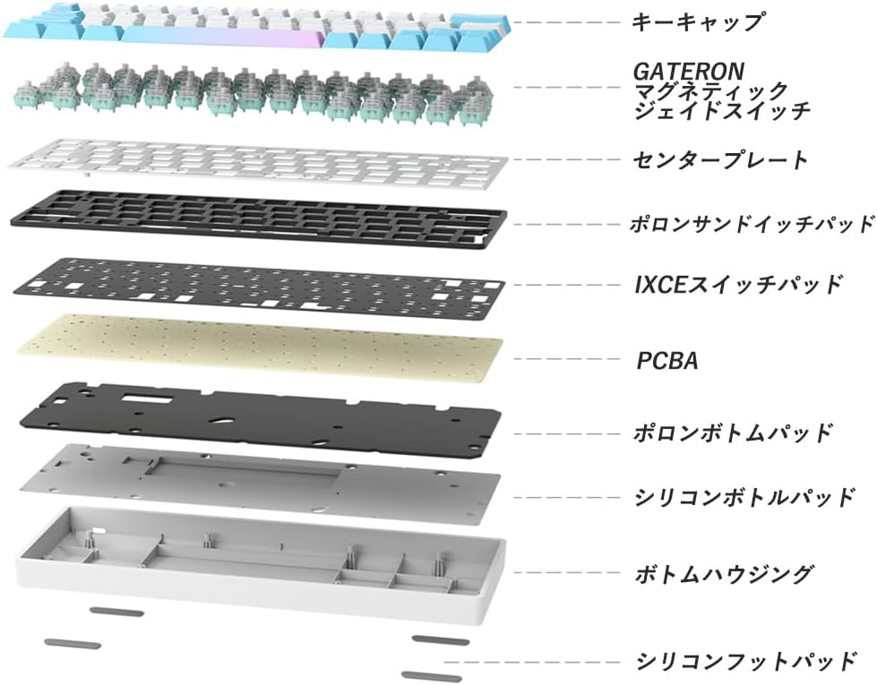 Sikakeyb Castle HM66 60% US配列 有線 8000Hz ラピッドトリガー対応
