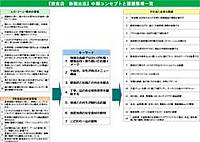 実例ノウハウテンプレート_006】業種別マニュアル・「見える