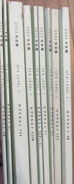 2025年 CFA Level 1 TAC 公式サブテキスト