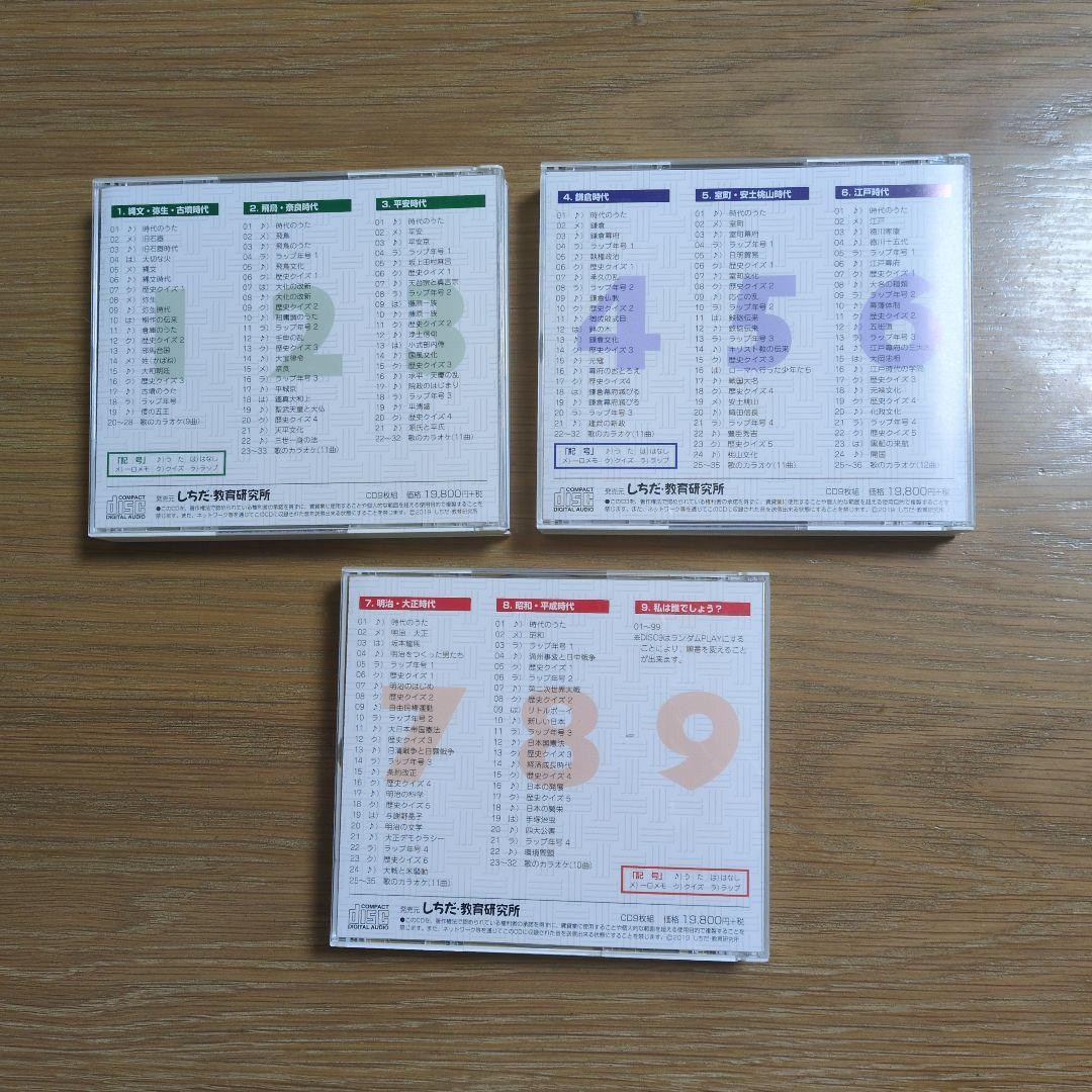 しちだ教育研究所　　れきし探訪　３個セット