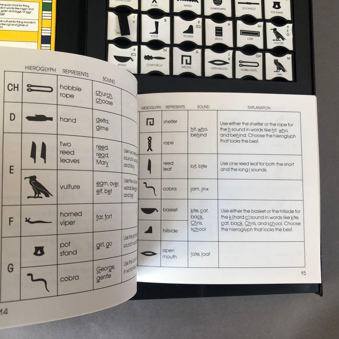 メトロポリタン美術館 エジプトピエログラフ スタンプセット 全24個
