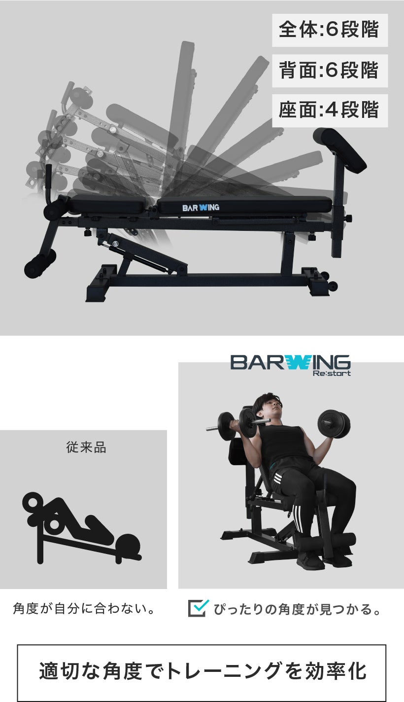 自宅でスポーツジム並みにトレーニングができる！新型3WAYトレーニング