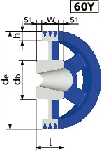 SPZ-3｜イソメック®SPプーリー - M・3V・3VX適用｜NBK【鍋屋バイテック