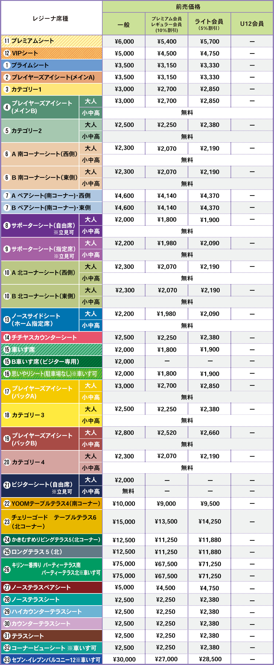12/20（土）vs.N相模原『サンフレッチェバイオレットクリスマス