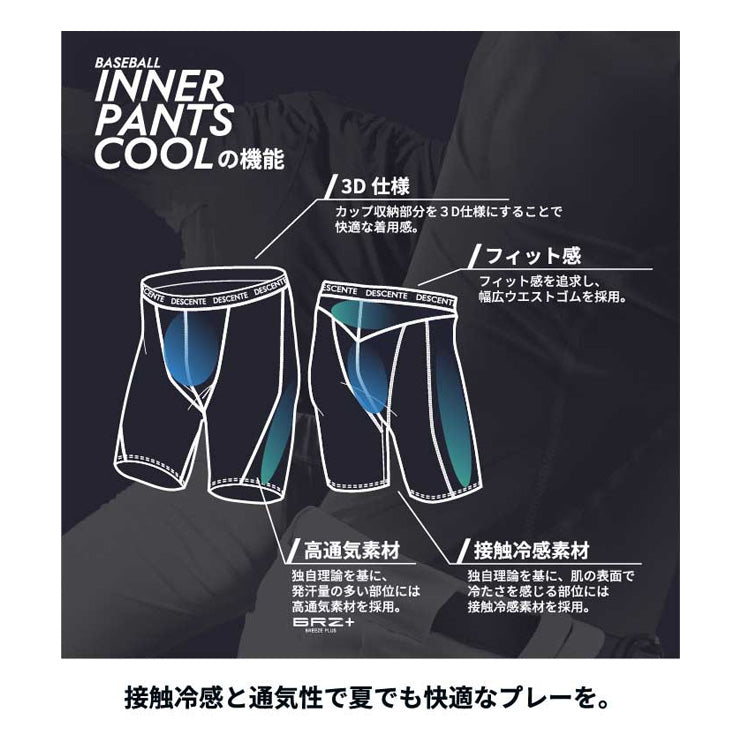 2024モデル】デサント 野球 インナーパンツ クール ファウルカップ収納