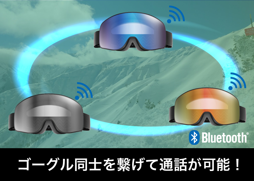 骨伝導イヤホンとインカム搭載のスノーゴーグル「IceBRKR」から「bone