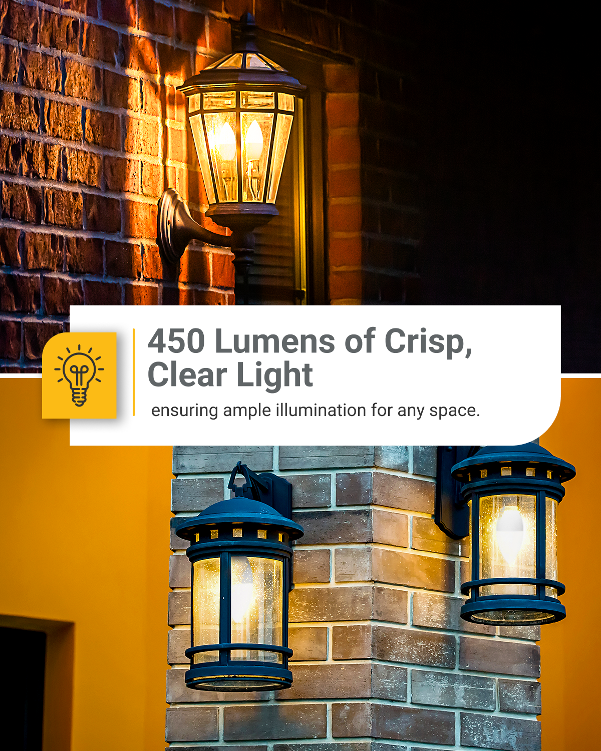 B11 LED Candelabra Bulb, Dusk to Dawn, Frosted | LED LIGHTING