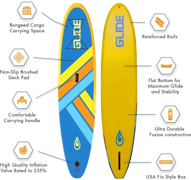Glide O2 Retro Inflatable 10'6
