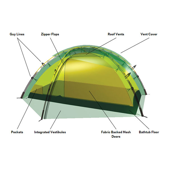 ヒルバーグ アラック2 サンド – aandfonlinestore