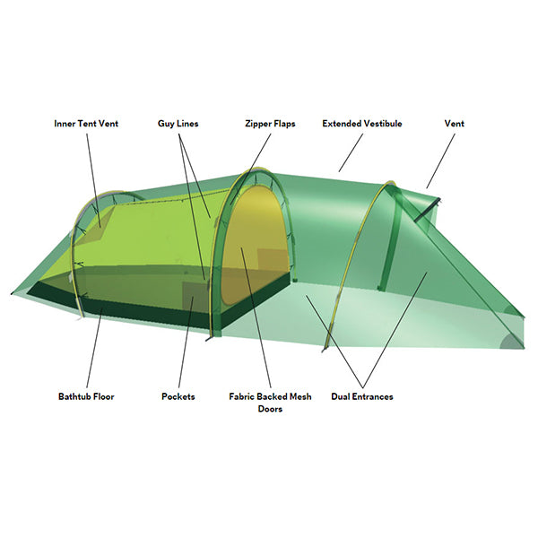 ヒルバーグ ナロ4GT サンド – aandfonlinestore