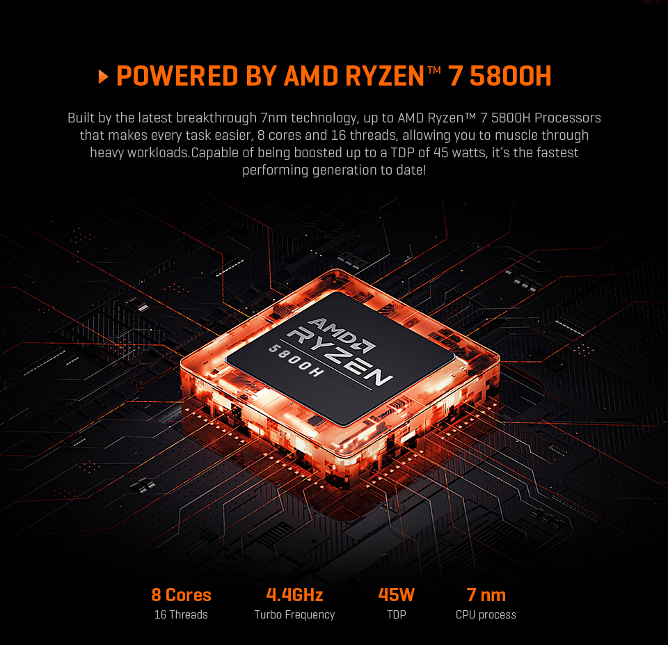 CHUWI RZBOX 16GB 512GB Mini Desktops AMD Ryzen 7 5800H 8 Cores 16