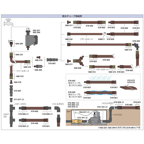 潅水 散水ホース 平型 50M巻 KAKUDAI 578-402 | あかばね金物.オンライン