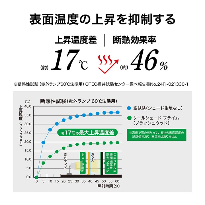 クールシェード プライム 0.9×2m ブラッシュウッド /A(ブラッシュ