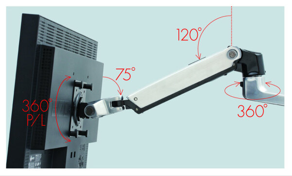 ASCII.jp：エルゴトロンのモニターアームは 自由度バツグンで 使い