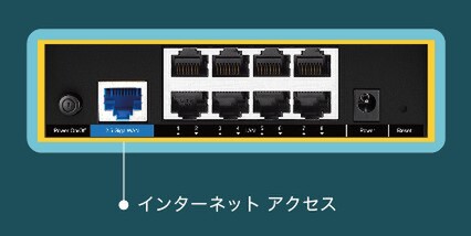 ASCII.jp：TP-LinkからWi-Fi 6対応ルーターが国内向けに発売
