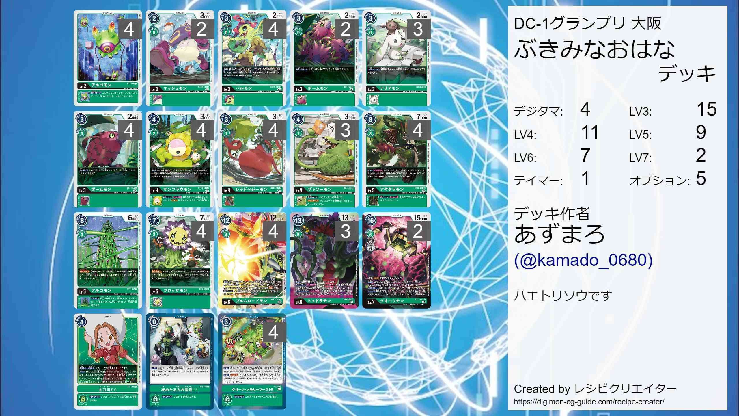 アクロスタイム】驚異のシナジー、ブルムクォーツデッキ｜まろ