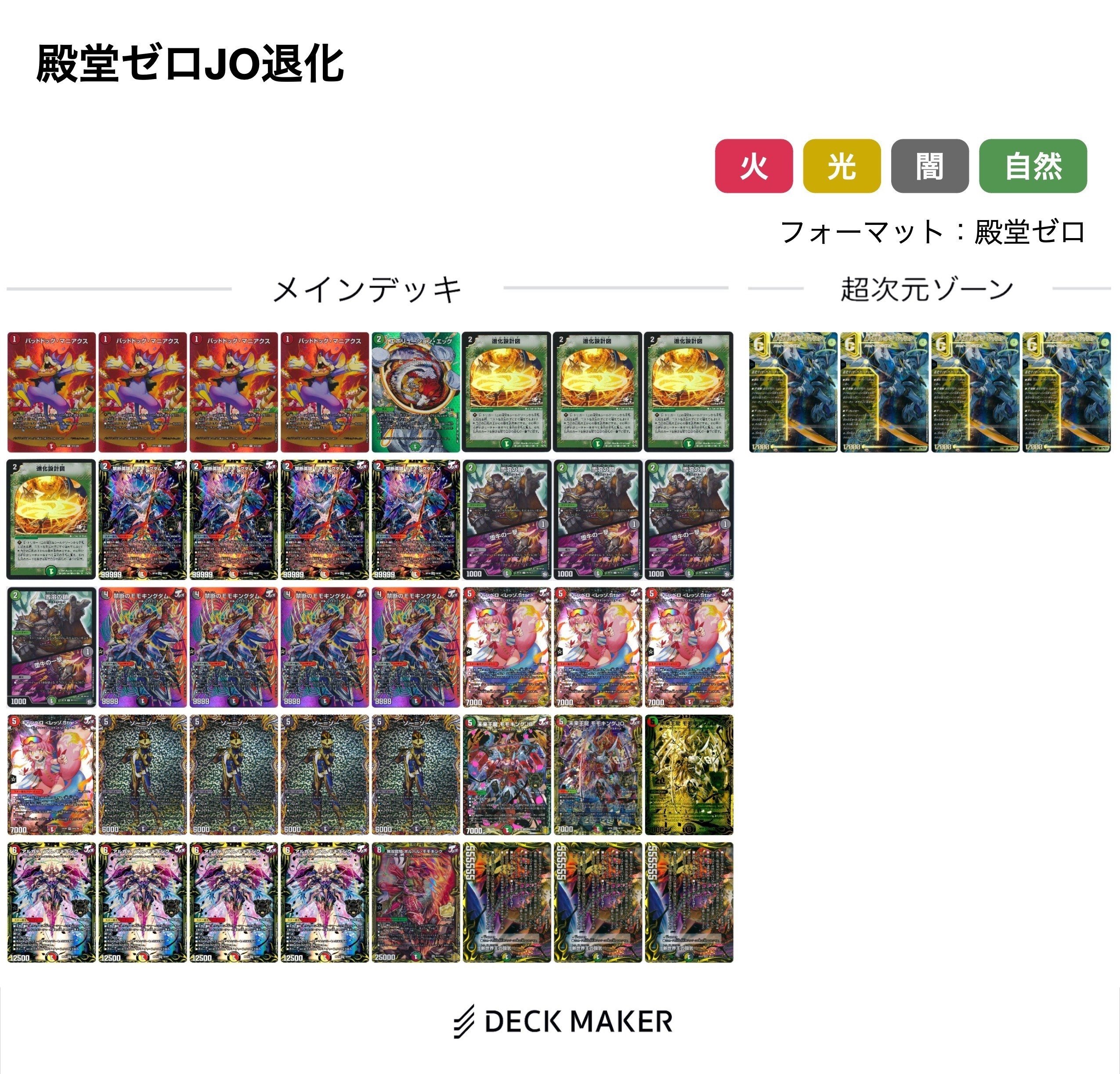 殿堂ゼロのすすめ 2022年-2023年版｜ブライトン