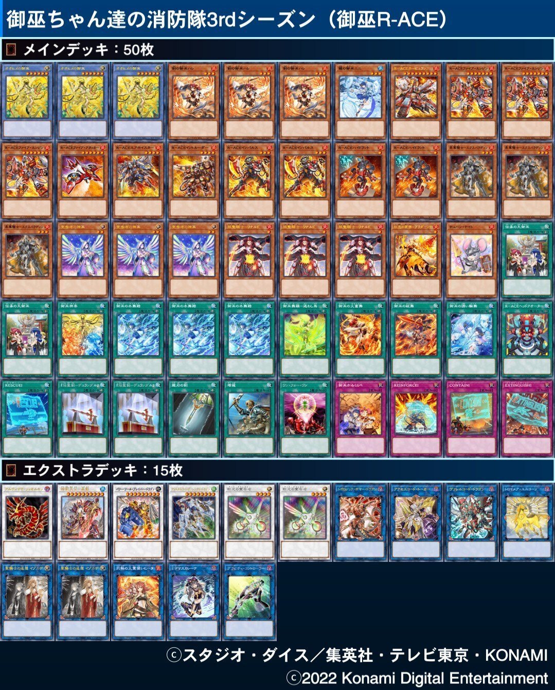 遊戯王】手数で攻めろ！ 「御巫R-ACE」【デッキ紹介】｜市こふぇ