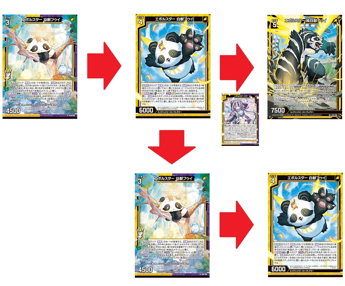 Z/X初心者さん向けデッキの選び方｜ぺる3