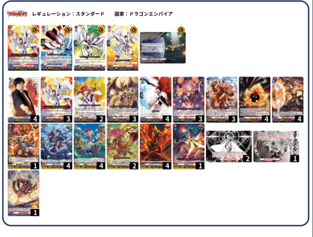 なんとなく思いついたヴァージルアデッキが地味に強い気がする件