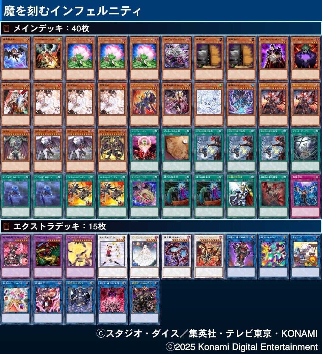 デモンスミス型ユベルインフェルニティ展開の初動6パターン【遊戯王