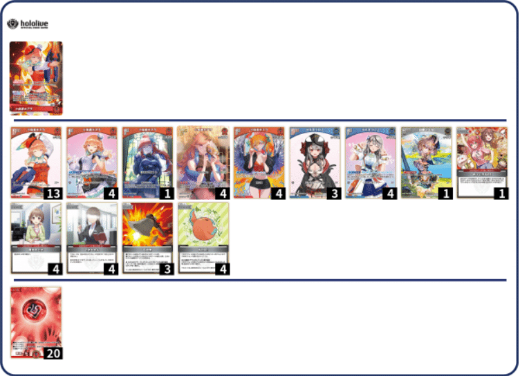 デッキ解析】キアラクロエデッキの考察・対策案について【ホロライブ