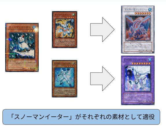 HERO's ULTIMANIA（HERO解説書）｜adonis