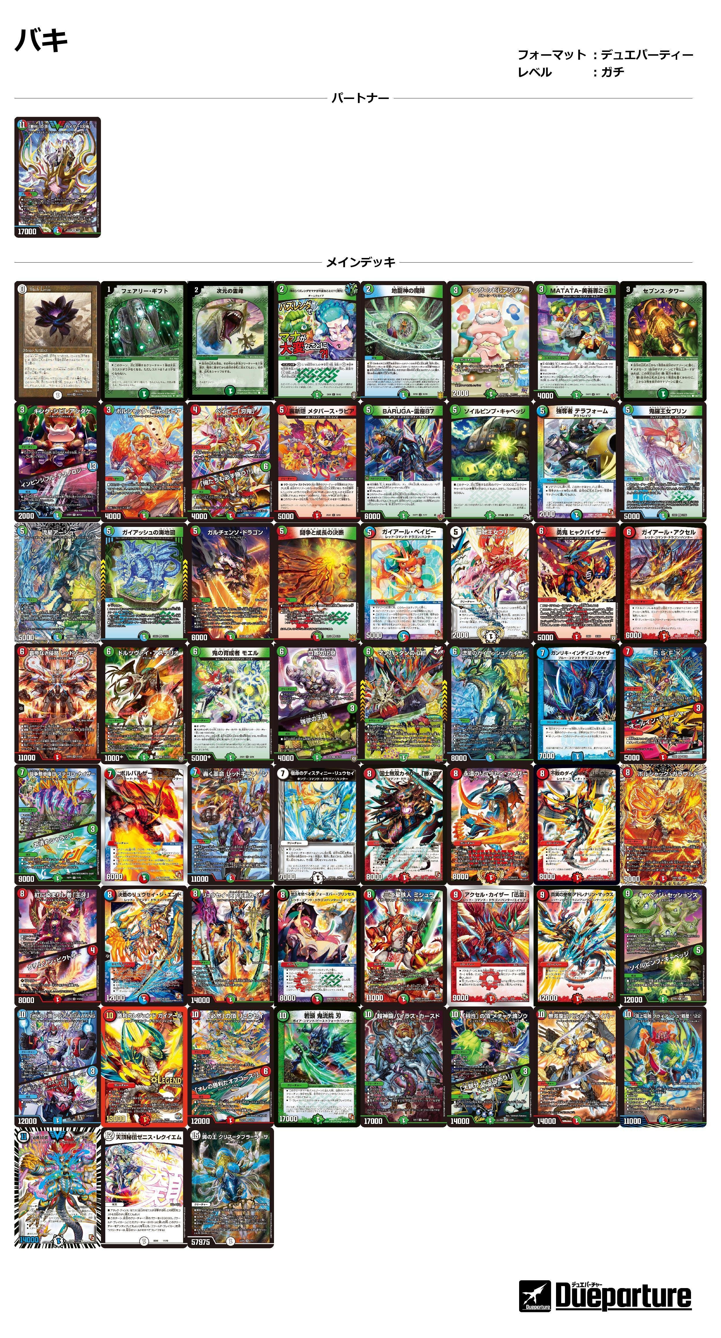 デュエパ】《「勝利」の頂カイザー 「刃鬼」》 解説 【Lv.3】｜かろーら