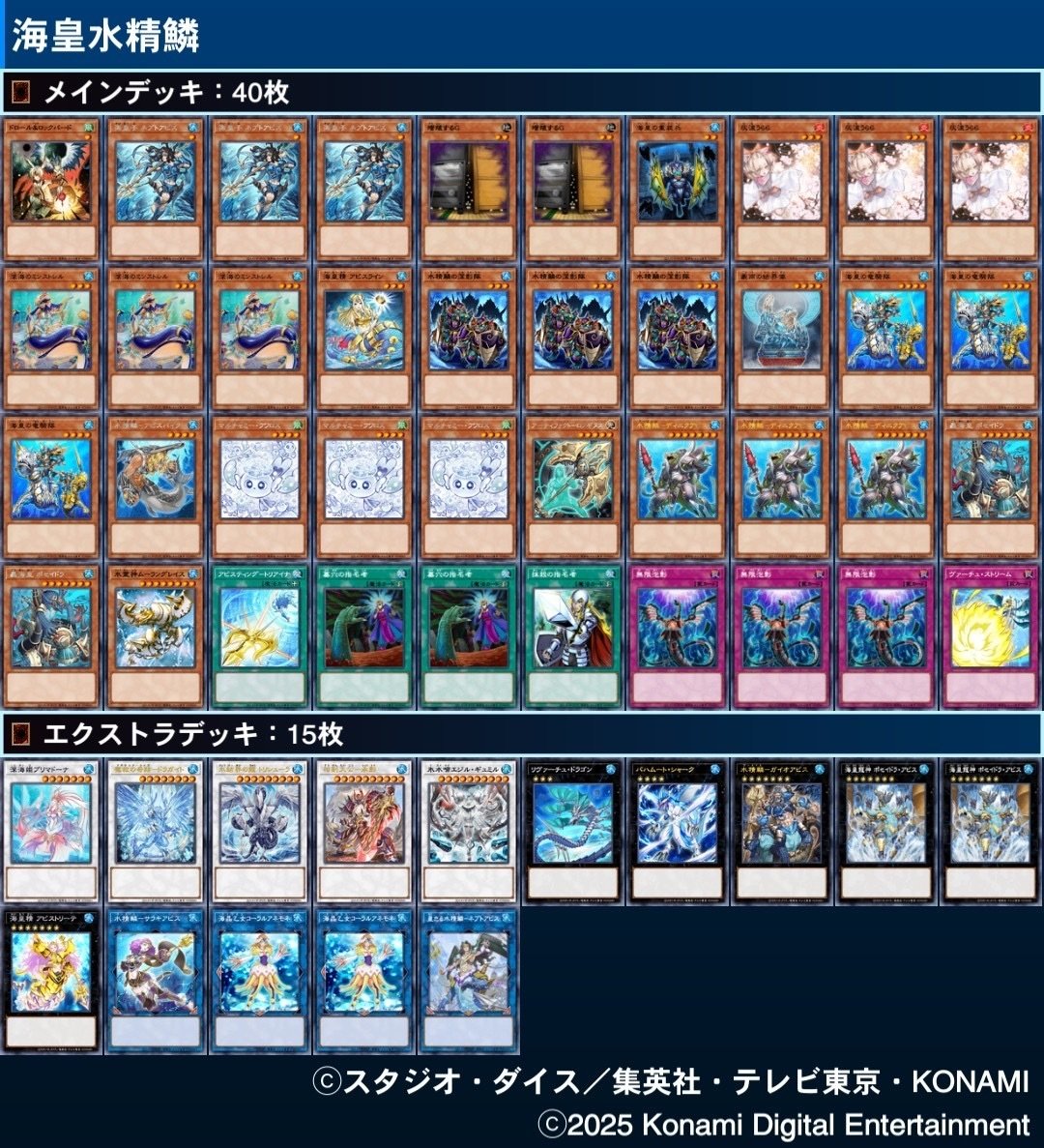 遊戯王マスターデュエル】海皇水精鱗デッキについて｜Uさん