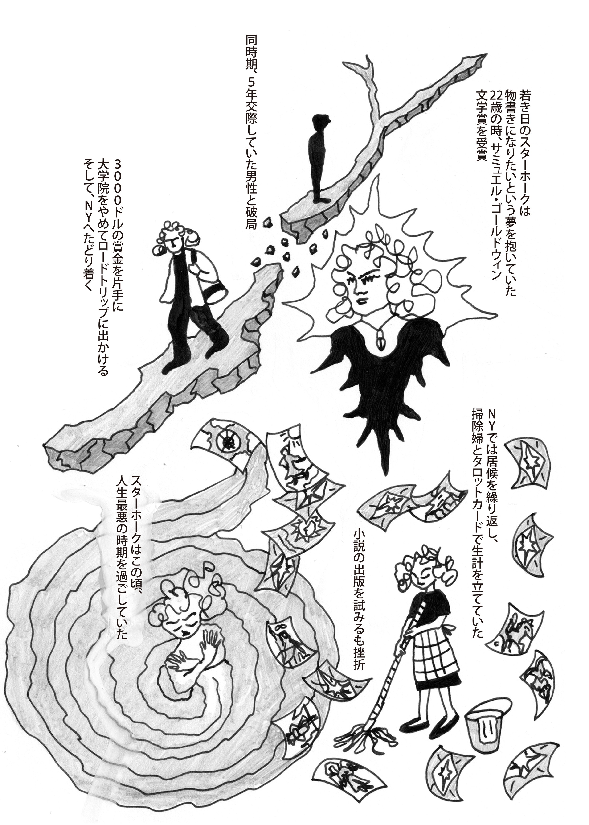 魔女のフェミニズムと女神運動①【第9回】｜笠間書院