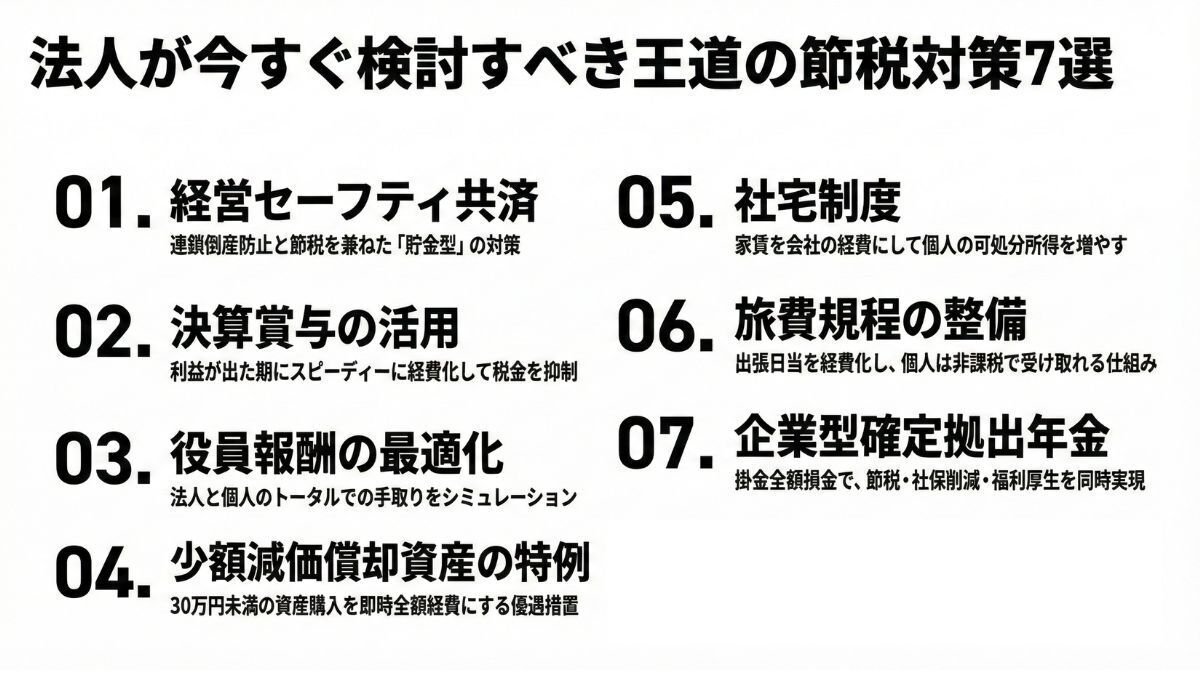 法人の最強節税の秘策7選】経営者必見！法人税を
