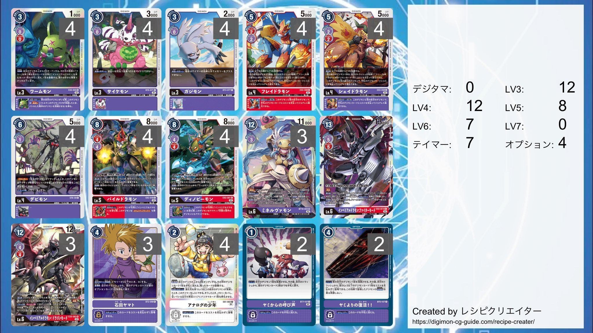 アヌビモンの権能により蘇れ！ 赤紫インペリアルドラモンデッキ｜たことも