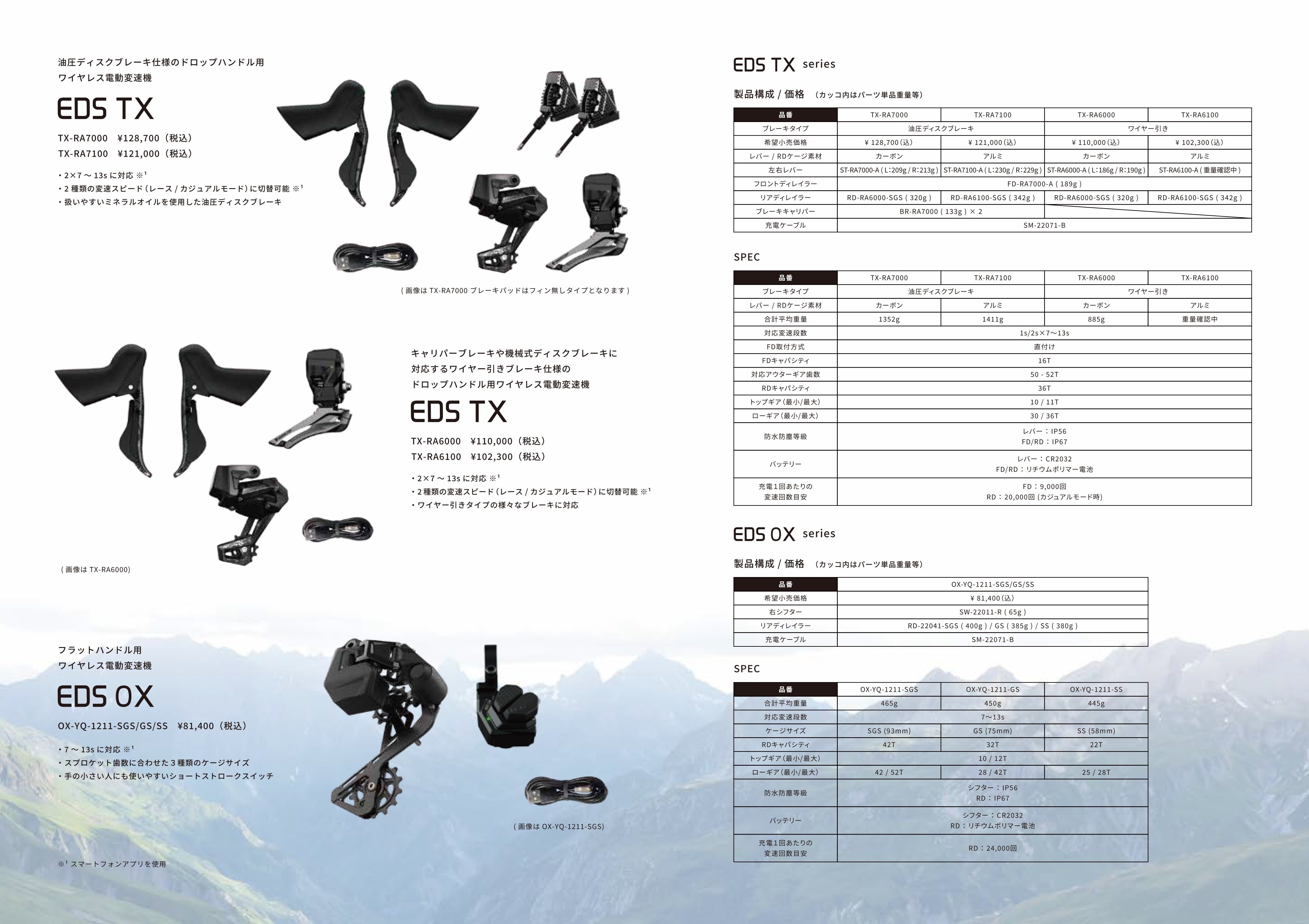 要注目コンポーネントWHEELTOP EDS XT発売まであと少し！！特徴や
