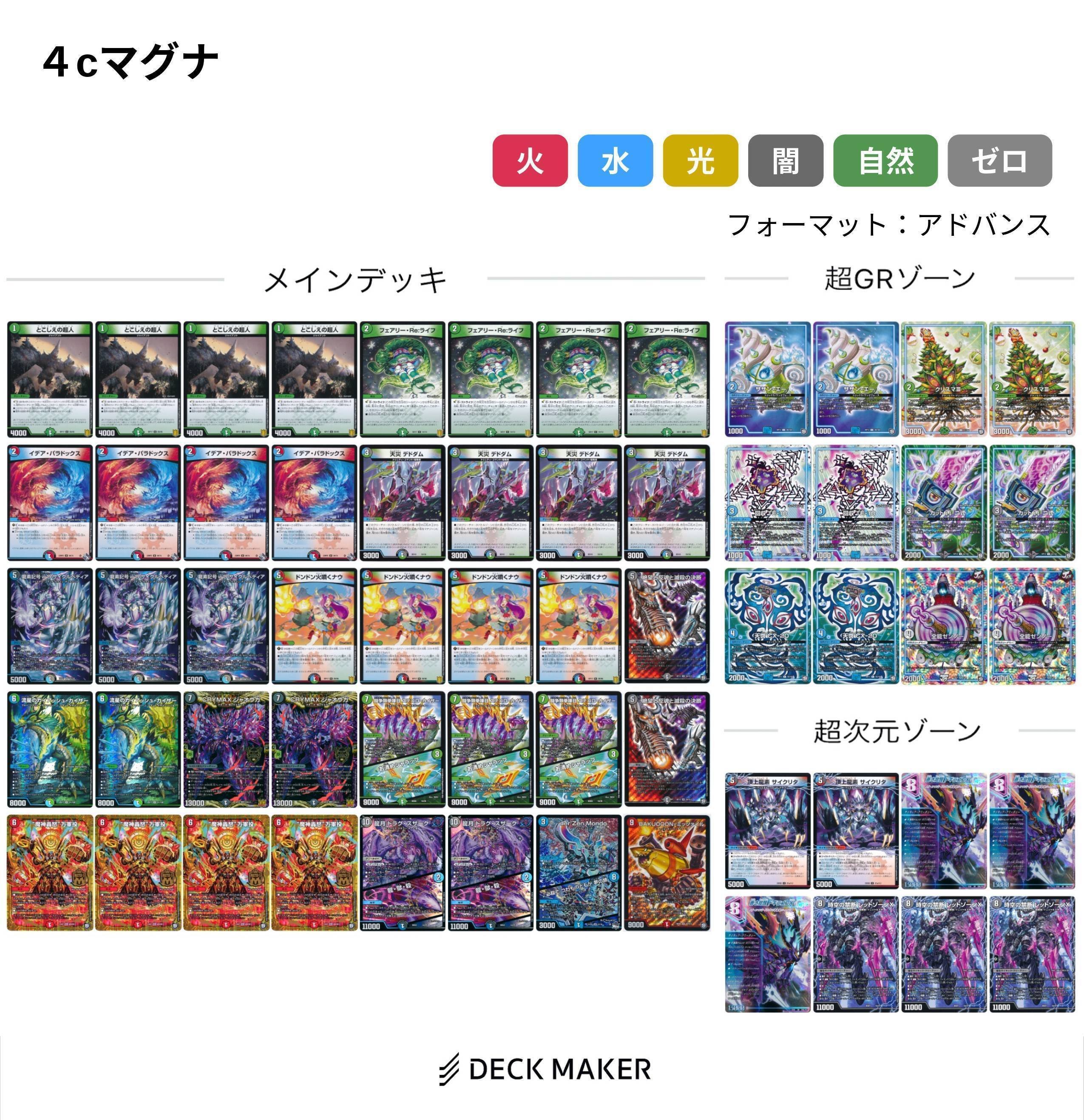 デッキ解説①＜4cマグナ＞｜かのん