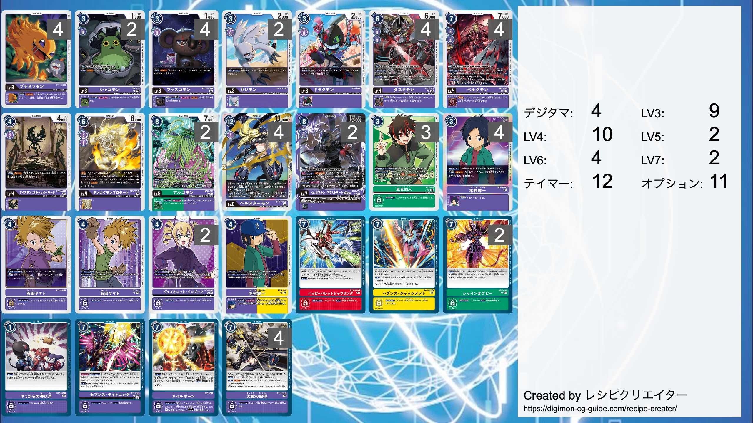 紫ハイブリッドベルスター / 超テイマーレポ｜PachiNa