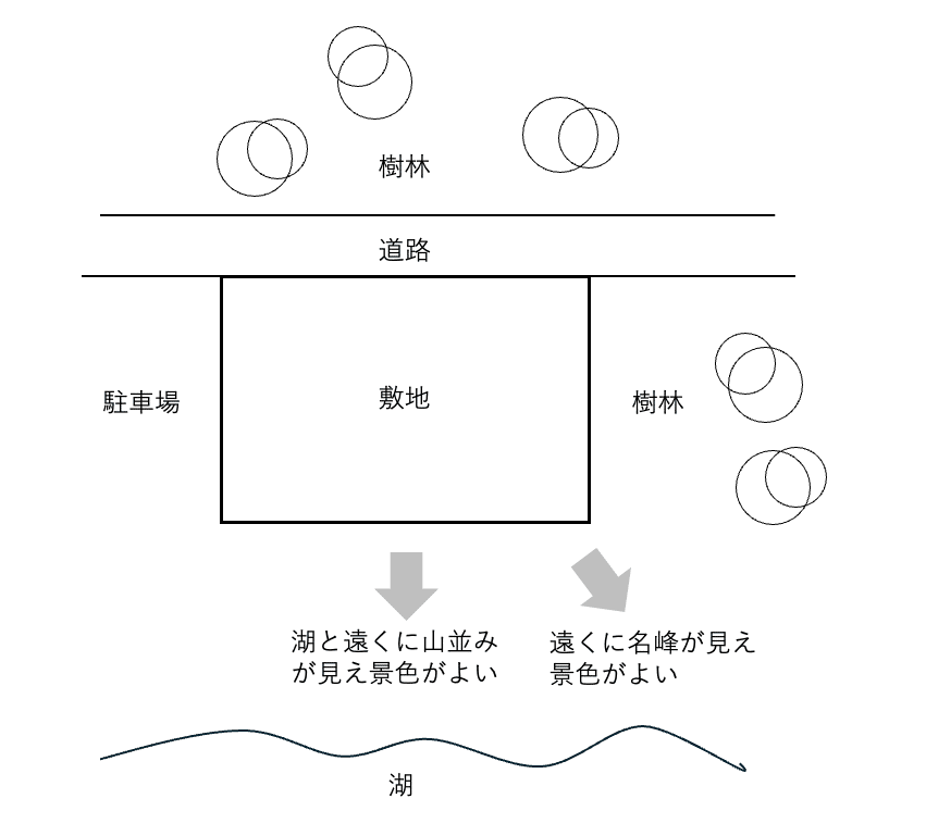 一級建築士製図試験】平成29年小規模なリゾートホテルのドラマ｜関戸拓司