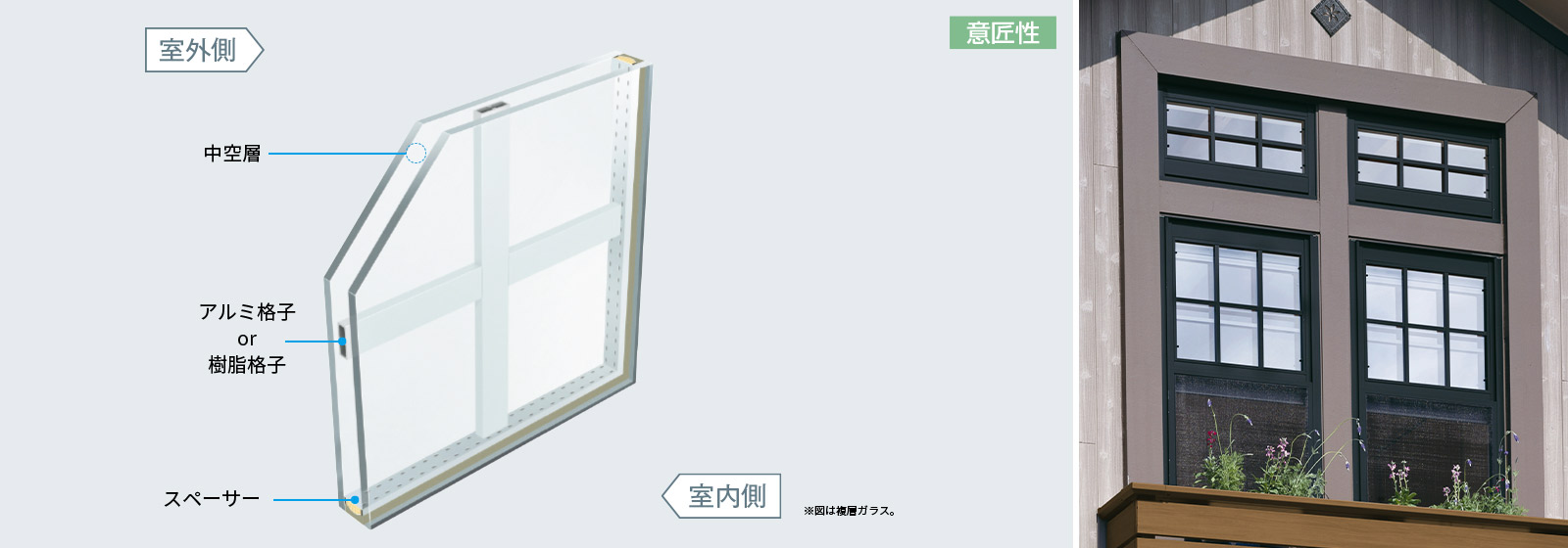 格子入複層ガラス | 商品を探す | YKK AP株式会社