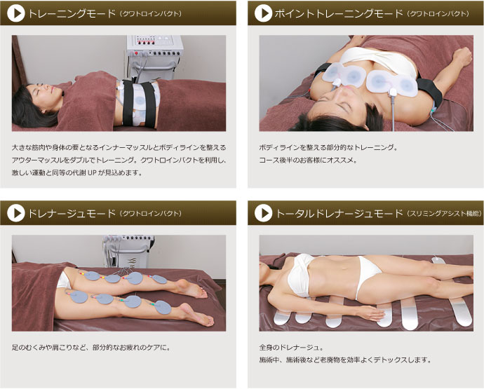 ハイパーウェーブについて | 越谷・春日部の女性専用エステはアシーク