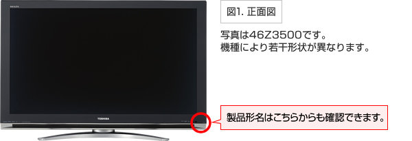 東芝液晶テレビ ご愛用のお客様へ ＜お詫びとお知らせ＞