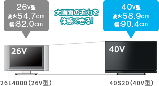 S20/TOP｜テレビ｜REGZA：東芝